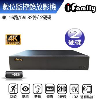 【宇晨I-Family】POE專用32路式支援雙硬碟NVR數位監控錄放影機IF-806