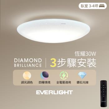 【Everlight 億光】30W 恆耀 遙控調光調色 LED吸頂燈 天花板燈具 全電壓