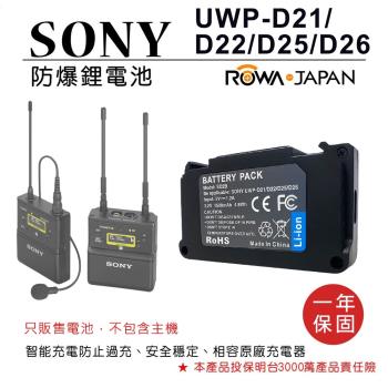 【 ROWA】 樂華 FOR SONY 無線麥克風 專用 電池 SD2B UWP-D21 D22 D25 D26