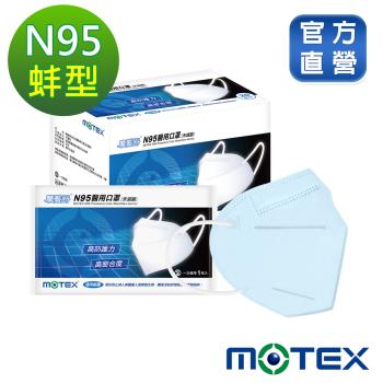 【摩戴舒】 N95 立體醫用口罩 (未滅菌)-蚌型N95(1片/包,20包/盒)