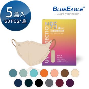 【藍鷹牌】N95立體型成人醫用口罩 五層防護 50片*5盒