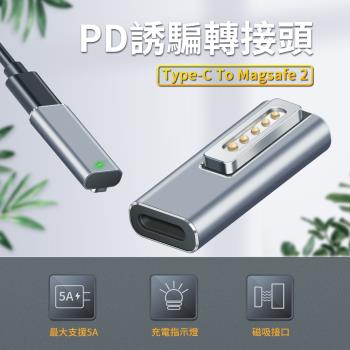 Kamera Type-C To Magsafe 2 PD 誘騙轉接頭