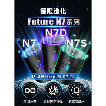 Future Lab. 未來實驗室 空氣淨化組N7+N7S+N7D 