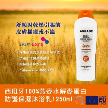 【CLIVEN香草森林】100%燕麥水解麥蛋白防護保濕沐浴乳2件組(1250mlx2)