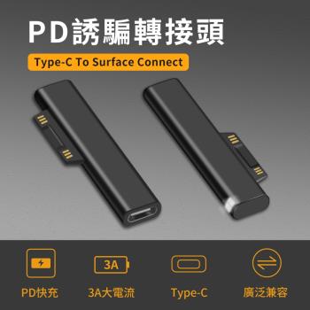 Kamera Type-C To Surface Connect PD誘騙 轉接頭