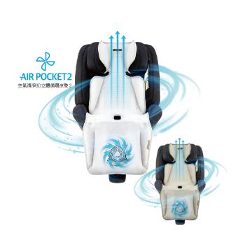 【韓國 Daiichi】Daiichi 空氣清淨3D立體循環涼墊 2(USB風扇 通用涼墊 汽座 推車坐墊 提籃涼墊)