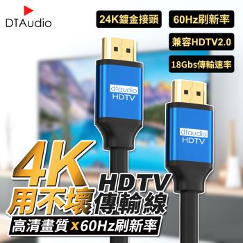 4K HDTV 2.0版【2米】高清編織線 60Hz 18Gbs 工程線 適用HDMI線接口之設備
