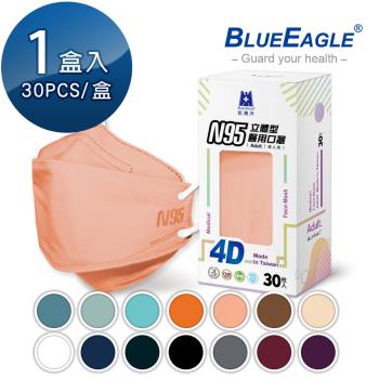 【藍鷹牌】N95 4D立體型醫療成人口罩 30片x1盒
