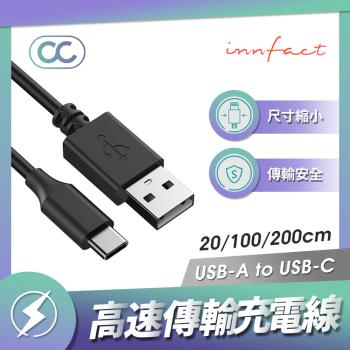 Innfact USB-C OC 快速充電線 200cm