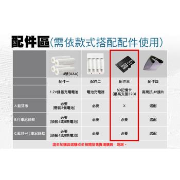 晨昌 VEKO安全帽配件/microSD 32G 記憶卡(附轉接卡)