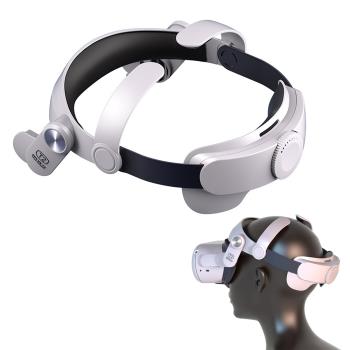 FiiTVR T2 頭戴 Oculus Quest 2專用 減壓舒適透氣 面罩 頭盔