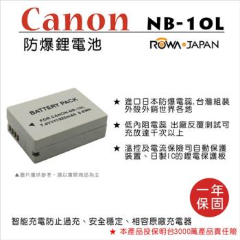 ROWA 樂華 For Canon NB-10L NB10L 電池