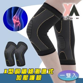 【XA】X型銅纖維漸進式加壓護膝一雙入HJ060(複合式結構/關節支撐/加壓固定/加壓護膝/膝關節防護/特降)