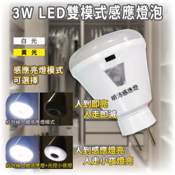 ［明沛］3W LED雙模式感應燈(插頭型)-隨意調節所需模式-感應燈-感應燈+小夜燈-白光 黃光可選-MP5845