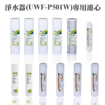 【ALYA 歐漾】櫥下型五道式淨水器(UWF-P501W)一年份濾芯組共12支