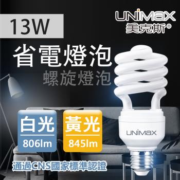 【美克斯UNIMAX】13W 螺旋省電燈泡 E27 節能 省電-單入