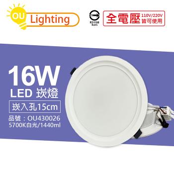 6入 【OU CHYI歐奇照明】TK-AE004 LED 16W 5700K 白光 IP40 全電壓 15cm 崁燈 OU430026