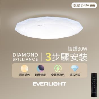 【Everlight 億光】買一送一 30W恆鑽調光調色 LED吸頂燈 適用3-4坪(買30W恆鑽送30W恆鑽)