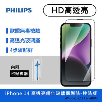 【Philips 飛利浦】iPhone 14 6.1吋 高透亮9H鋼化玻璃保護貼 保貼-秒貼版 (DLK1202/11)