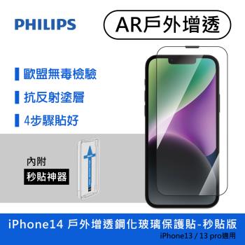 【Philips 飛利浦】iPhone 14 6.1吋 防窺視9H鋼化玻璃保護貼 保貼-秒貼版(DLK5602/11)