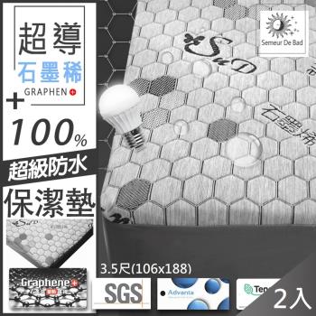 QIDINA 台灣製高品質超導石墨稀抗靜電防水保潔墊/石磨稀保潔墊 CH-H*2(3.5尺)