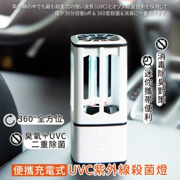 家適帝-便攜充電式UVC紫外線殺菌燈(1入)