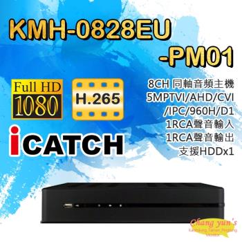 [昌運科技] ICATCH 可取 KMH-0828EU-PM01 8路 H.265 5MP 同軸音頻 DVR 數位錄影主機