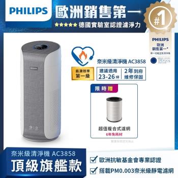 PHILIPS飛利浦 奈米級空氣清淨機 AC3858/86