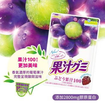 【Meiji 明治】果汁QQ軟糖 葡萄口味(54g/包)