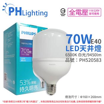 2入 【PHILIPS飛利浦】 LED HID HB 70W E40 865 白光 全電壓 中低天井燈專用燈泡 PH520583