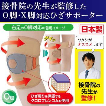 日本製【CERVIN】護膝矯正支撐帶~布施接骨院醫師研發監製 