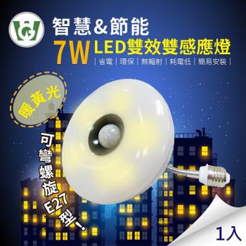 7W大照明LED 雙效雙感應燈(可彎螺旋型)(暖黃光)