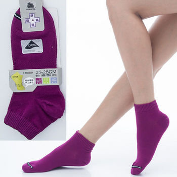 【KEROPPA】可諾帕舒適透氣減臭加大超短襪x紫紅兩雙(男女適用)C98005-X