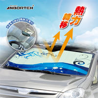 【安伯特】車用前檔遮陽板(5款可選)抗UV阻隔紫外線/輻射 降油耗 可摺疊收納 遮蔽前窗維護車內隱私