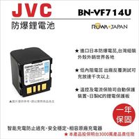 ROWA 樂華 FOR JVC BN-VF714U BNVF714U 電池