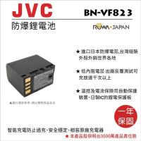 ROWA 樂華 FOR JVC BN-VF823U BNVF823U 電池