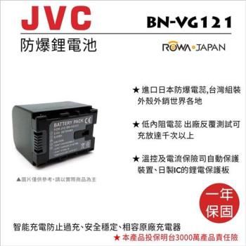 ROWA 樂華 FOR JVC BN-VG121 BNVG121 電池