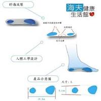 【WELL LANDS 關愛天使 海夫】3/4矽膠鞋墊( 男)