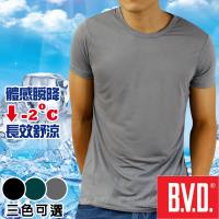 加-BVD 沁涼舒適 酷涼圓領短袖