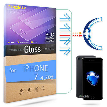 MADALY for APPLE iPhone 7 4.7吋 高透高抗藍光白水晶鋼化玻璃保護貼