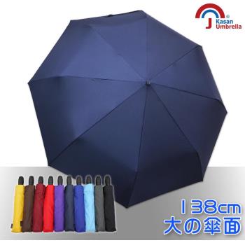【Kasan】龍捲風自動開收雨傘 (深藍)