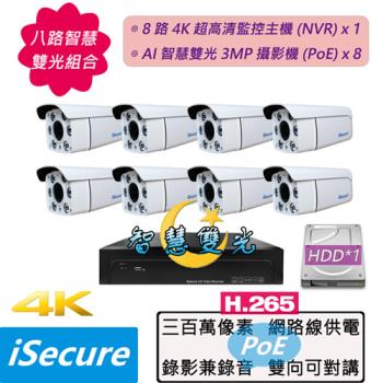 iSecure_八路智慧雙光監視器基本款組合: 一部八路 4K 超高清網路型監控主機 (NVR) +八部智慧雙光 3MP 子彈型網路攝影機 (PoE)