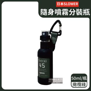 日本SLOWER 密封防漏酒精噴霧隨身瓶 50ml空瓶x1 (橄欖綠)