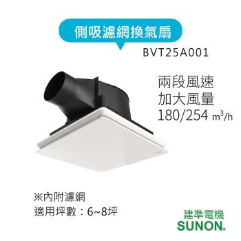 【SUNON 建準】25型側吸濾網BVT25A001