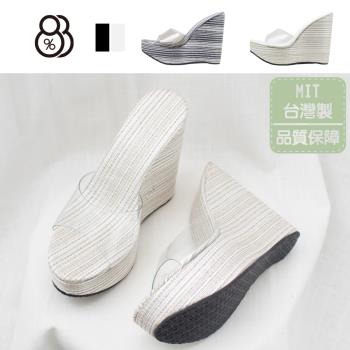 【88%】拖鞋 懶人鞋 楔型鞋 MIT台灣製 透明PVC鞋面線條感鞋底楔型前3cm跟13.5cm涼拖鞋