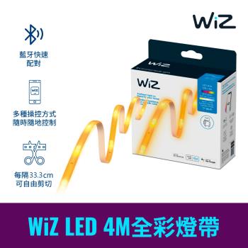 WiZ LED全彩燈帶(4米,不可串接) (PW018)