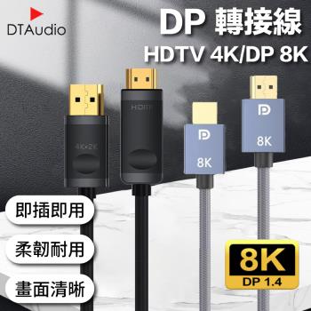 【1.5M】4K DP線 DP轉HDTV線 適用HDMI線接口之設備 電腦螢幕 電視 投影機 轉接線 轉接頭