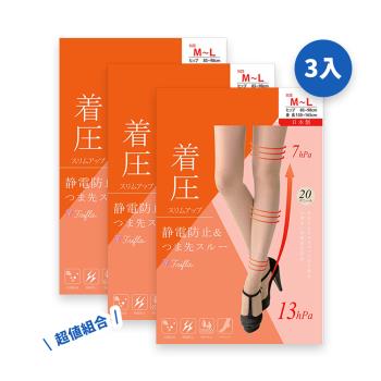 【M&M日本職人】日本製 三入組 壓力美腿絲襪 防靜脈曲張(辦公室OL、櫃姐、空姐愛用 日本職人製造) -慈濟