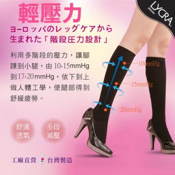 【老船長】快適機能襪多功能健康護腿6入(黑色) 階段壓力設計