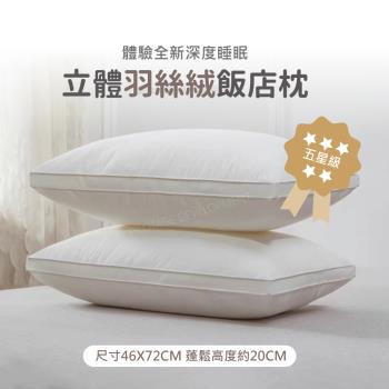 R.Q.POLO 買1送1 立體羽絲絨壓縮枕(飯店枕/舒柔枕/抗菌枕)